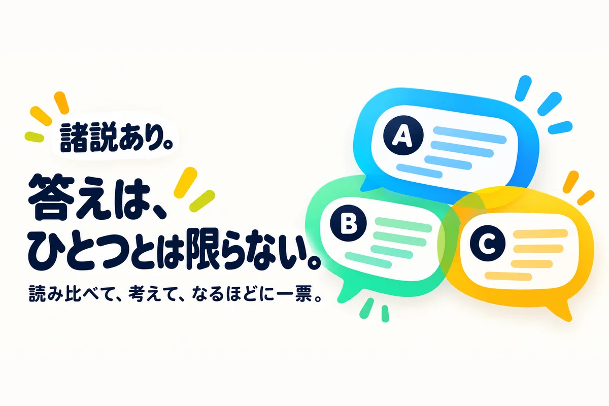 諸説あり。のイメージ。「答えは、ひとつとは限らない。読み比べて、考えて、なるほどに一票。」のコピーと、A・B・Cの3つの吹き出し